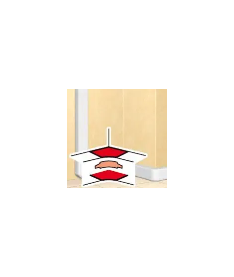 B - ANGLE INTERIEUR POUR GOULOTT