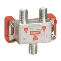C - COUPLEUR HERTZIEN ET SATELLI