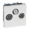 PRISE TV-R-SAT MOSAIC FM ET DAB+