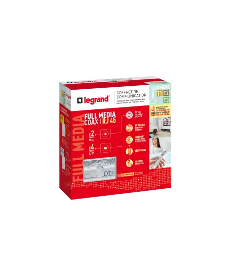 COFFRET DE COMMUNICATION FULL ME