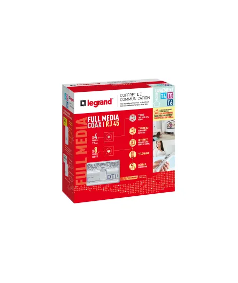 COFFRET DE COMMUNICATION FULL ME