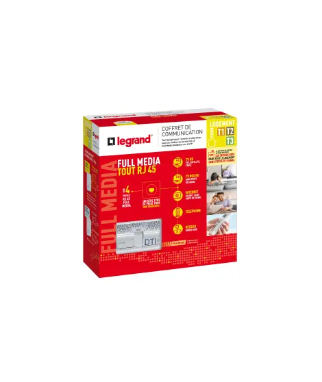 COFFRET DE COMMUNICATION FULL ME