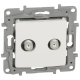 PRISE TV DOUBLE POUR RESEAUX CAB