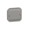 B - OBTURATEUR PLEXO COMPOSABLE