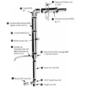 KIT BIOTEN SORTIE HORIZ 12PCES D