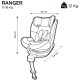 Occasion -NANIA Siege Auto isofix Ranger Groupe 0/1/2/3 (0-36kg) pivotant 360°