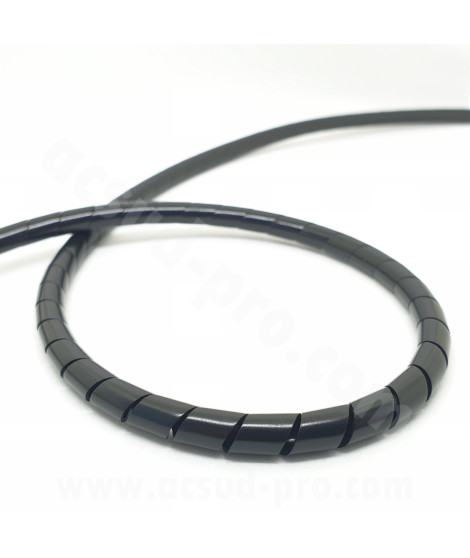 SPIRALE CAPGO POUR MAINTENIR LES GAINES
