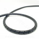 SPIRALE CAPGO POUR MAINTENIR LES GAINES